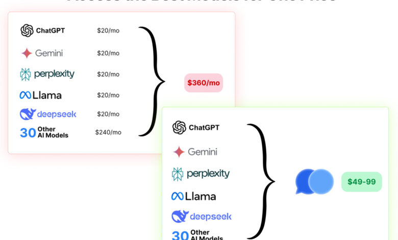 Compare ChatGPT, Gemini, DeepSeek, and More: Lifetime Access for $79